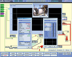 InTouch HMI screen showing Smart Symbol  pop-ups showing the status of objects as well as their realtime trends for tuning purposes